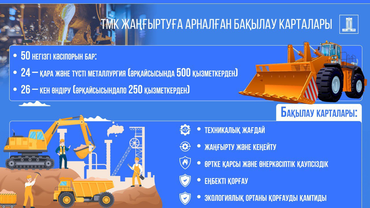 Default Alt